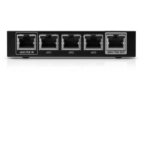 Bridge e Router Fascia "Enterprise"